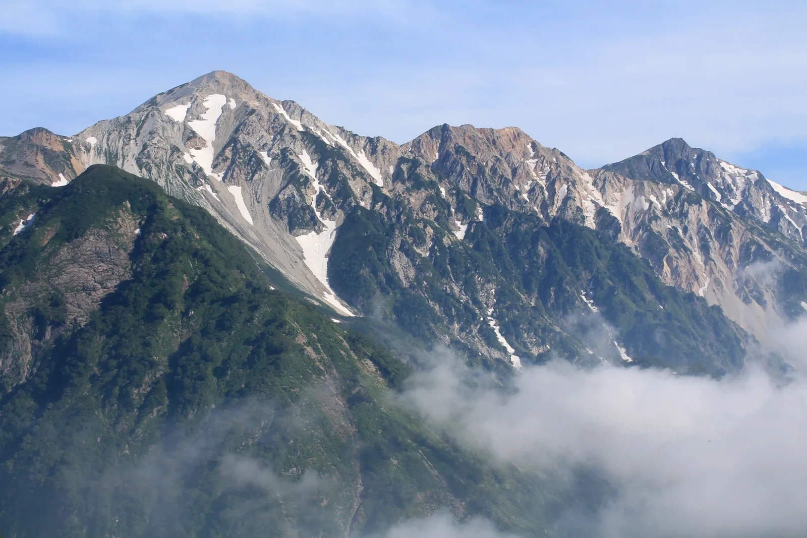 雲海に浮かぶ白馬の山並み